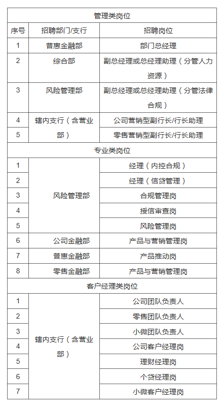 广州人才网