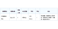 2022年清远招聘会计学会工作人员公告