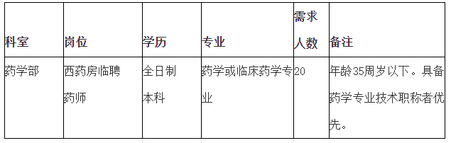 广东卫生人才网