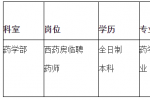 关于调整药学部西药房临聘药师招聘条件的通告